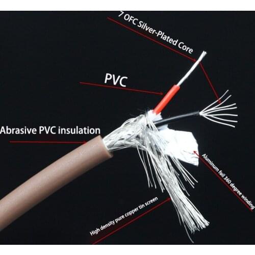 Audiophile DIY 7 Core OFC Silver-plated HIFI Audio RCA Bulk Cable for Amplifier CD Player