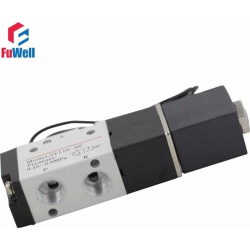 Pneumatic Parts FuWell China