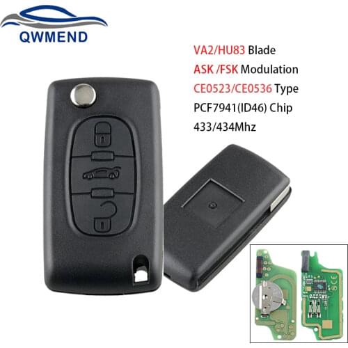 BHKEY 3BUT Smart Remote Car Key for Peugeot 207 307 208 308 408 2005-2011 ID46/PCF7941 Chip 433mhz ASK/FSK VA2/HU83 Blade