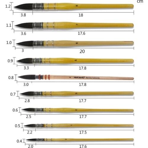 Baoer Paint Brushes