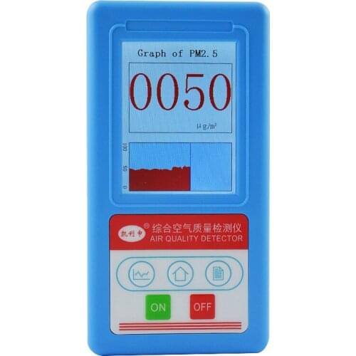 9 in 1 English menu PM1.0 PM 2.5 PM10 Gas Analyzer 9 Kinds Particles Detector Temperature Humidity Meter Gas Detector Hygrometer