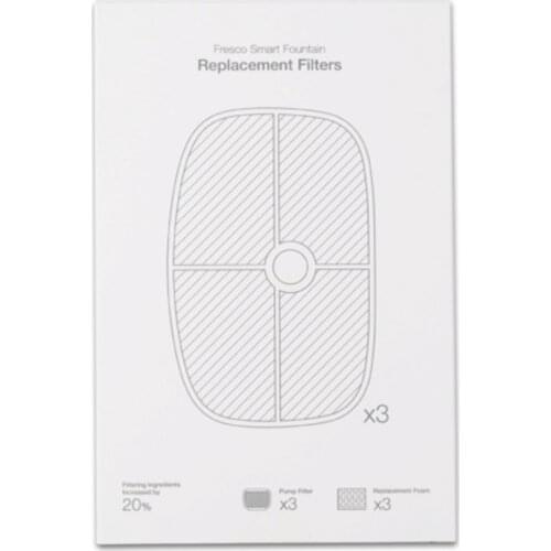 Товары для собак Petoneer China At AliExpress