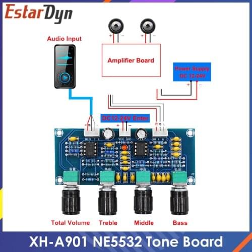 XH-A901 NE5532 Tone Board preamp Pre-amp With treble bass volume adjustment pre-amplifier Tone Controller For amplifier Board
