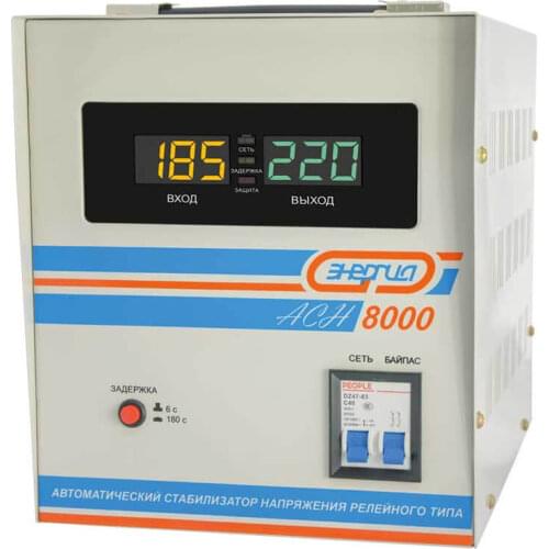 Энергия Surge Protectors
