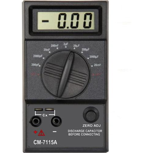Ifu Capacity Meters
