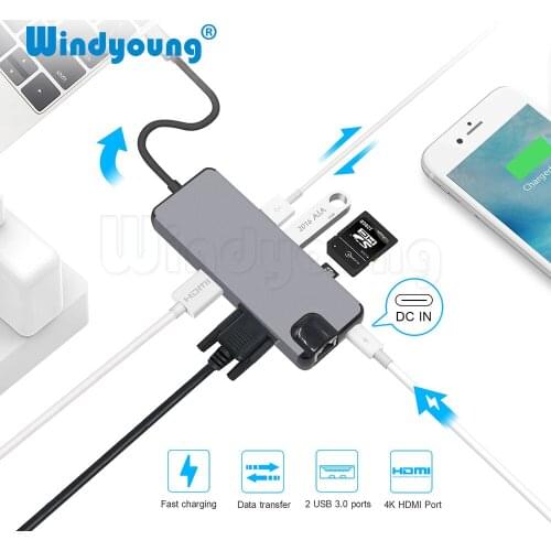 8 in 1 USB C to HDMI Hub 4K Video RJ45 Gigabit Ethernet VGA Adapter USB-C hub SD TF Card Reader for Macbook Pro Huawei MateBook