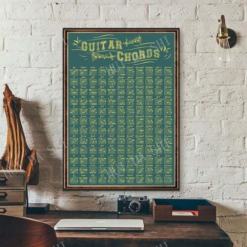 Guitar Chords poster, Music Poster, Music Prints Poster, Best Gift Ever, Print Wall Art, Poster Print, Guitar lover gifts