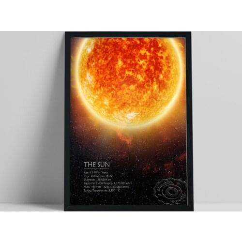 Outer Space Universe Printed Poster, Galactics The Sun Art Prints, Red Flame Planet Science Art Prints Kids Room Home Wall Decor