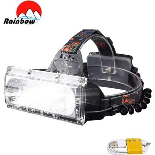 Oein Headlamps