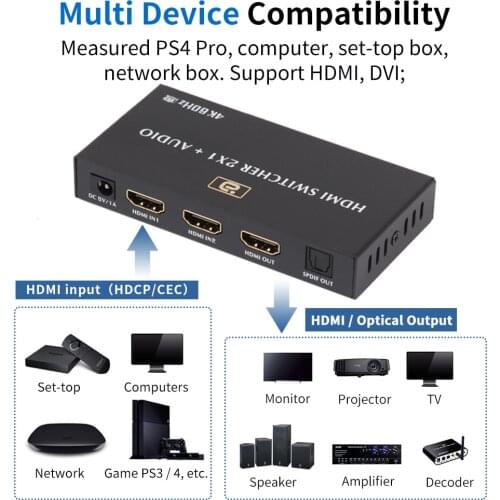 HDMI-compatible 2.0 Convert Audio Extractor 2In1out Switch Splitter with Optical SPDIF & 3.5mm 4k 60Hz HDR HDCP2.2 CEC Dolby DTS