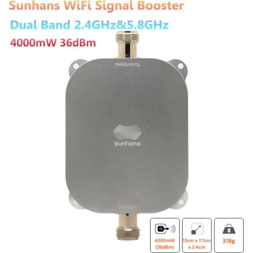 Sunhans TV Antennas