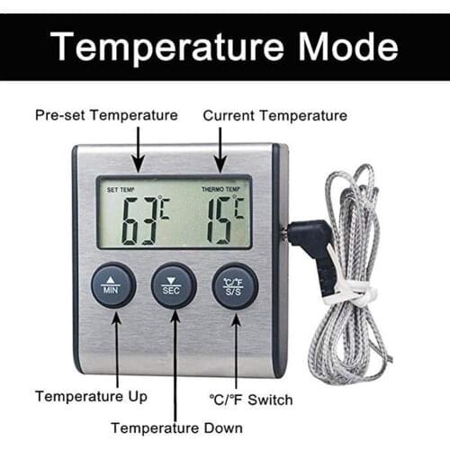 Electronic Probe Thermometer Food BBQ Digital Display BBQ Thermometer Thermo-hygrometer TP700 G4Z7
