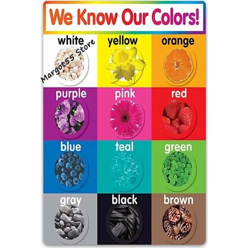 Color Knowledge Tin Sign Old Fashioned We Know Our Color Poster Knowledge Poster Science Poster Room Bathroom Decoration