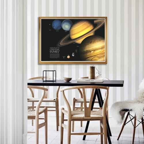 59*42cm The Solar System Canvas Painting Galaxy Space Wall Art Poster Living Room Home Decoration Astronomical School Supplies