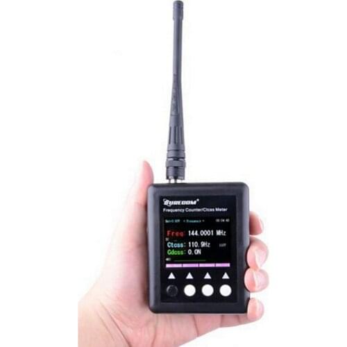 HLFEC Frequency Meters