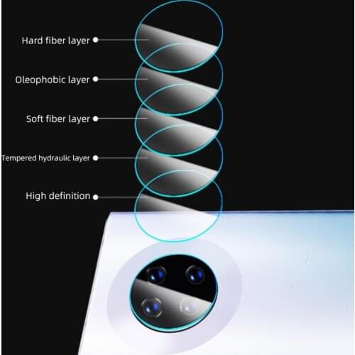 Precise Cutouts Anti-Scratch Tempered Glass Rear Camera Lens Cover Protectors for Huawei Mate 30 Lite Pro