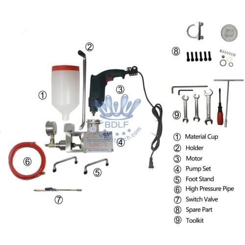 Discount sales injection grouting pump US$99 per set