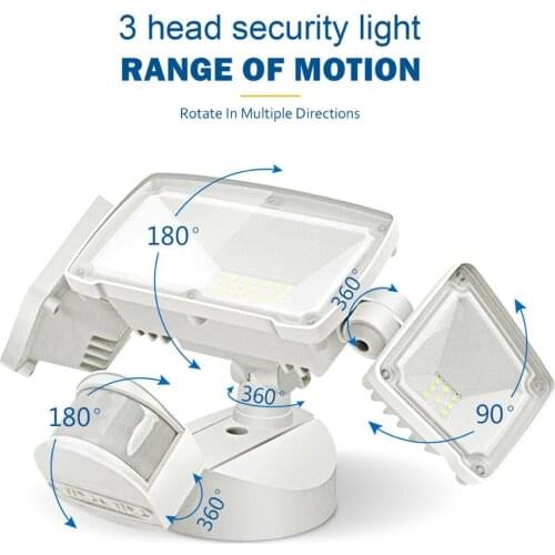 WHDZ LED Floodlights