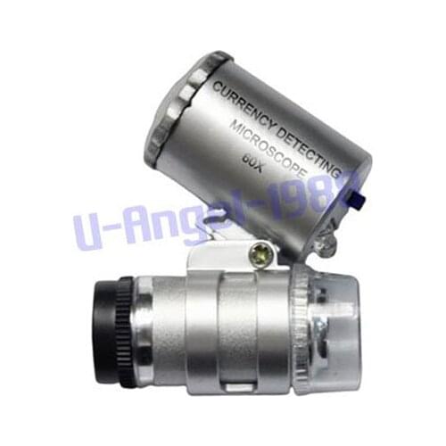 Underrow Magnifiers