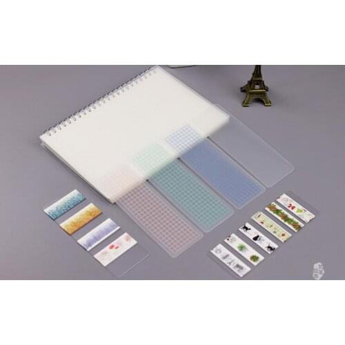 Aikeen Decorative Tapes