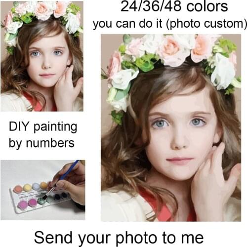 AZQSD 24/36/48 Colors Frameless Photo Customized DIY Painting By Numbers Picture Drawing Coloring By Numbers Wall Art Decoration