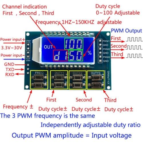 3 Channel LCD Backlight Digital Signal Generator Square Wave PWM Pulse Frequency Duty Ratio Adjustable Module 1Hz-150Khz