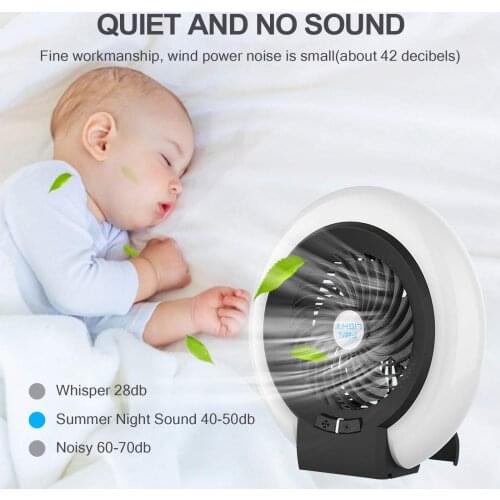 Camping Lantern with Ceiling Fan 21 LED Quiet Tent Light Desk Fan Summer Outdoor Travel Mute Handheld Portable Tent Fan