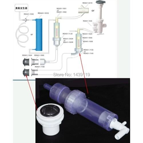 RD ozone purification system,hot Tub Spa Ozone mixer system - general O3 check valve for spa, Deluxe spa,evolution spa