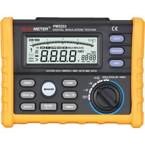 PEAKMETER Analog and Digital 1000V MS5203 Insulation Resistance Tester megger meter 0.01~10G Ohm meter with Multimeter