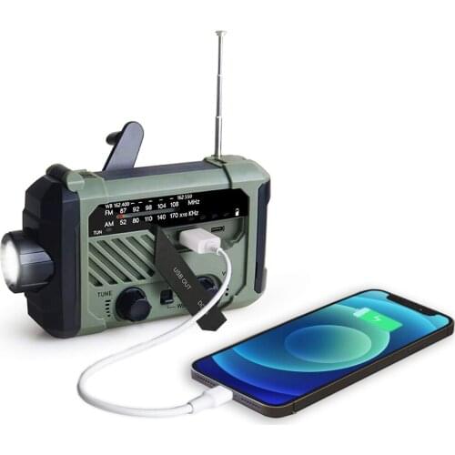 Ручные фонари ZUIDID China At AliExpress