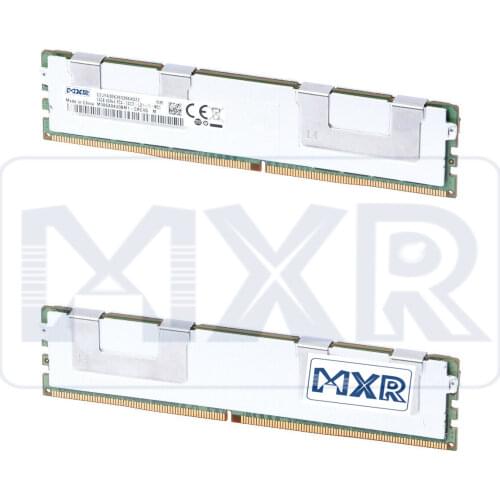 MXR RAM