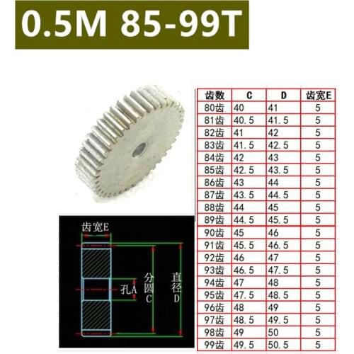 Flat 45# steel 0.5 mold 84T 85T 86T 87T 88T 89T 90T 91T 92T 93T 94T 95T 96T 97T 98T 99T teeth metal 45 steel gear