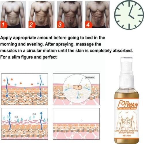 Powerful Abdominal Muscle Spray Anti Cellulite Burn Fat Fitness Products Loss Weight Strong Men Women Slimming Slim Cream P9D7