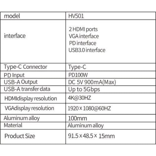 Blueendless Upgrade USB Hub 4K Dual HDMI-Compatible Docking Station VGA1080P
