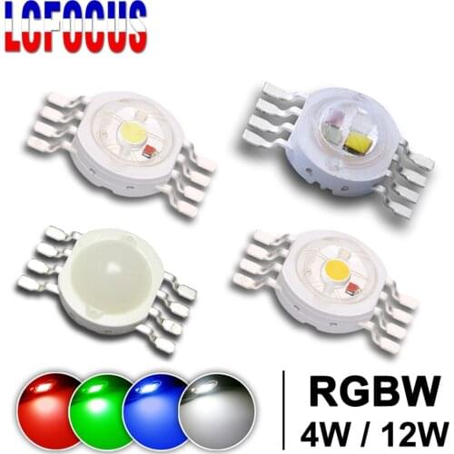 LED Floodlights LCFOCUS China