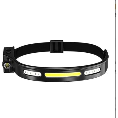 Wurkkos Portable Lamps