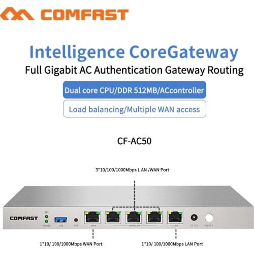 Gigabit AC Gateway Routing MT7621A 880Mhz 3*10/100/1000Mbps LAN/WAN Port Multi WAN Load balance Gateway wifi project router