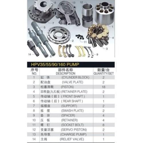 Repair kit hydraulic Piston Pump engineering Parts fpr Komastu HPV55(PC120) Replace Parts spare parts