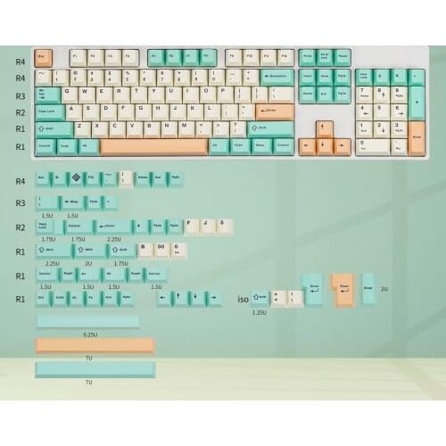 Cherry Profile Simple Green Dye-Subbed Keycaps Full Set For MX Mechanical Keyboard 61/63/67/68/84/87/104 Layout