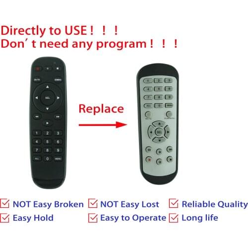 Remote Control For Samsung Wisenet EP10-001090A SDR-C73303N1T SDR-B85300 Digital Video Recorder DVR Security Camera System