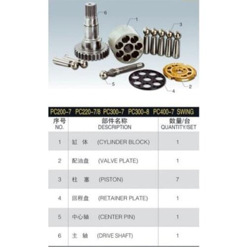 Repair kit for KOMATSU PC300-8 swing motor spare parts accessories