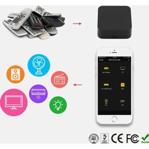 Smart home Wifi remote controller APP control home complicance wireless remote controller IR remote controller