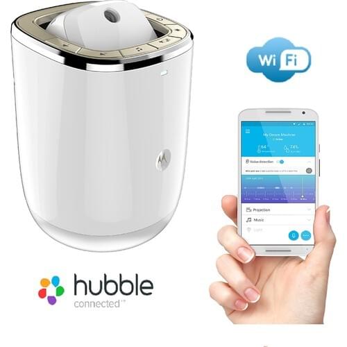 Motorola Mbp85Sn Wi-Fi Radio - Music Projector