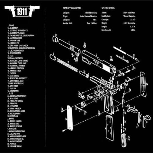 XD 1911 USP Cleaning Rubber Mat 17"x11" With Parts Diagram and Instructions Armorers Bench Mat Mouse Pad