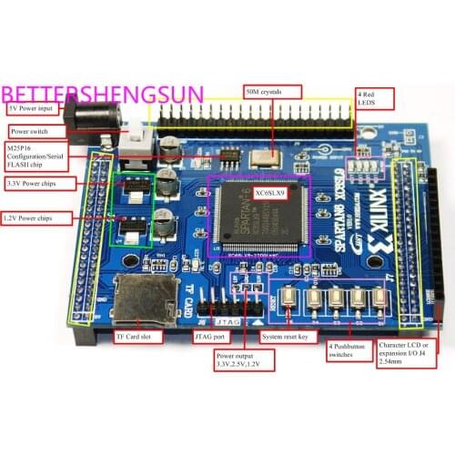 XILINX SPARTAN 6 XC6SLX9 SOPC FPGA Development Board