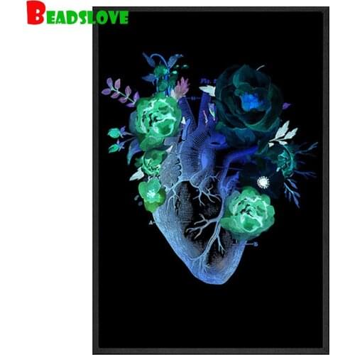 Heart Anatomy Medical picture 5d Diy Diamond Painting full Square round Diamond Mosaic diamond Embroidery sale wall stickers
