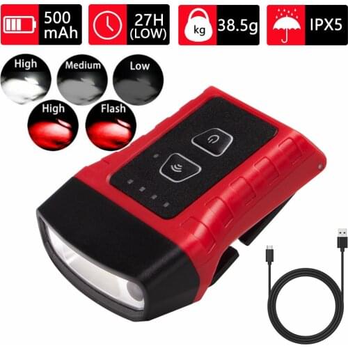 5 Modes LED Headlight COB Cap Light Super Bright Built-in Recharge Battery Flashlight Camping Lantern Waterproof Forehead Torch