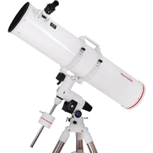 Agnicy Headband with LED Light Magnifying Glass for Maintenance Required Reading Helmet Magnifying Glass