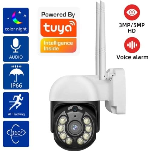 OPUYYM CCTV Dome Cameras