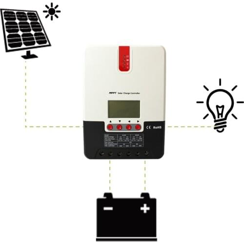 High quality MPPT Solar charger controller 12V/24V 40A mppt solar charge pcb